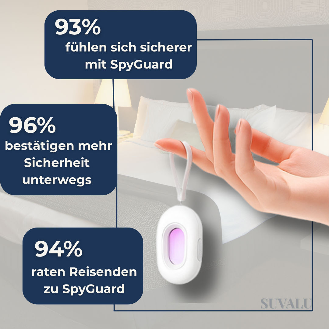 SpyGuard