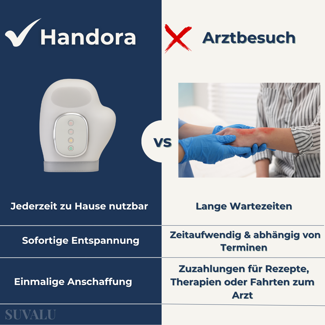 Handora