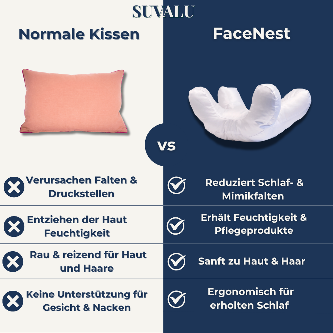 FaceNest