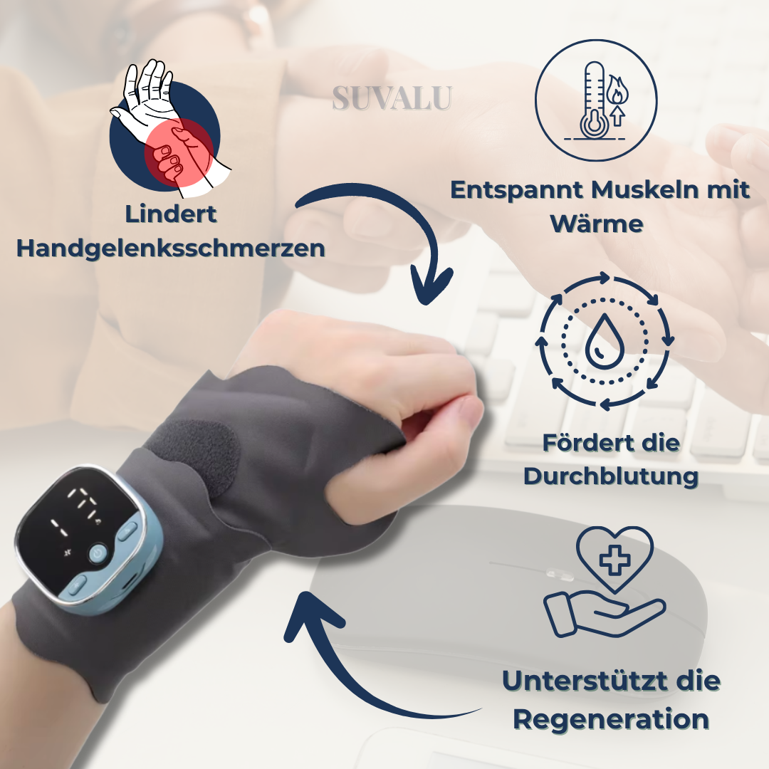 Wristure
