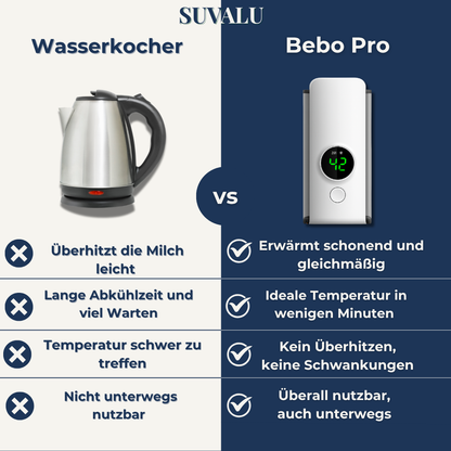 Bebo Pro