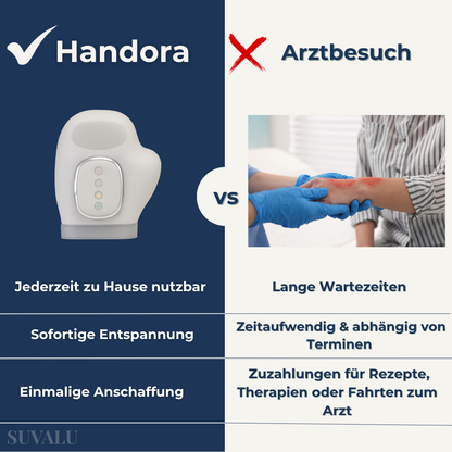 Handora