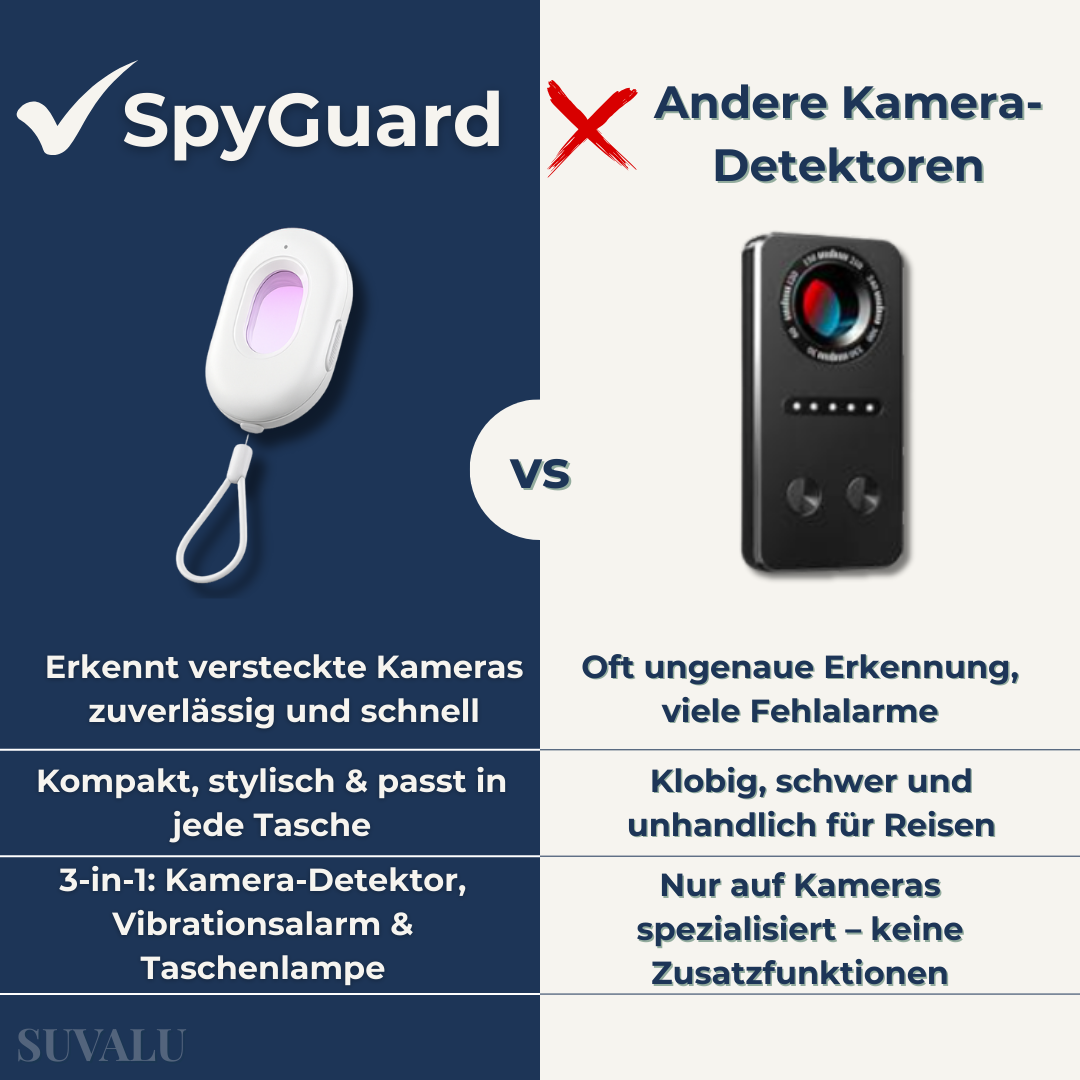 SpyGuard