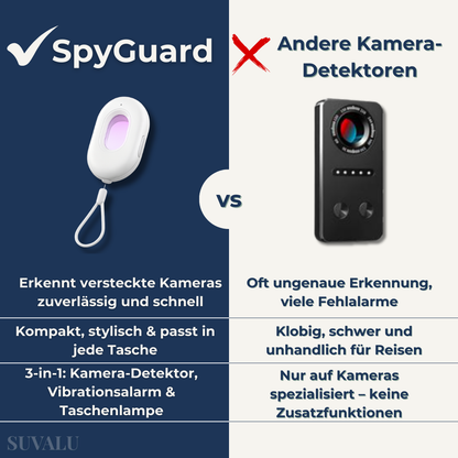 SpyGuard