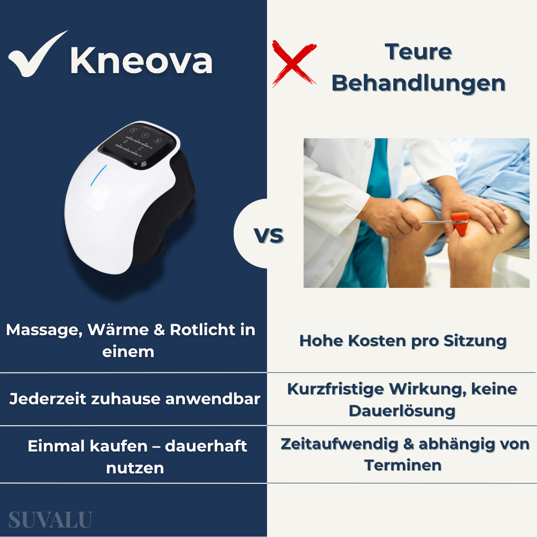 Kneova